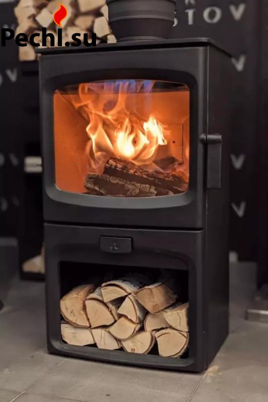 Печь-камин АЛИСА 920